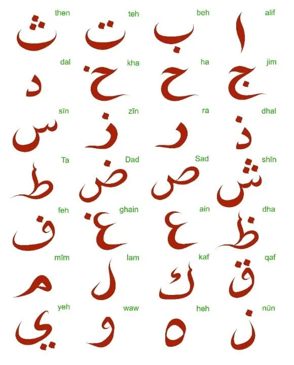 Arabic alphabet