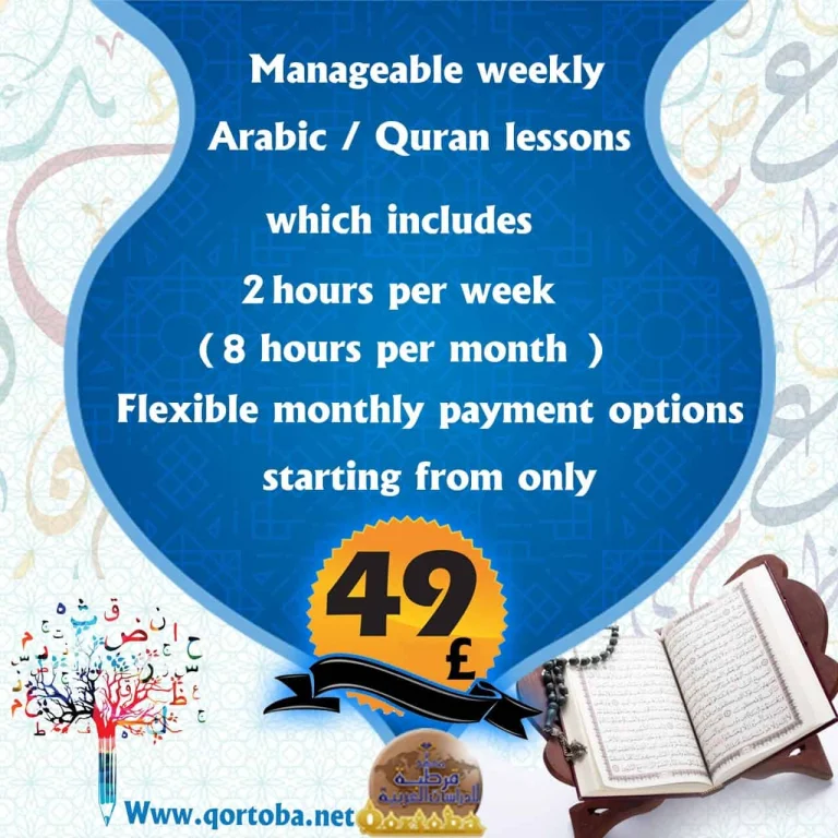 Manageable Weekly