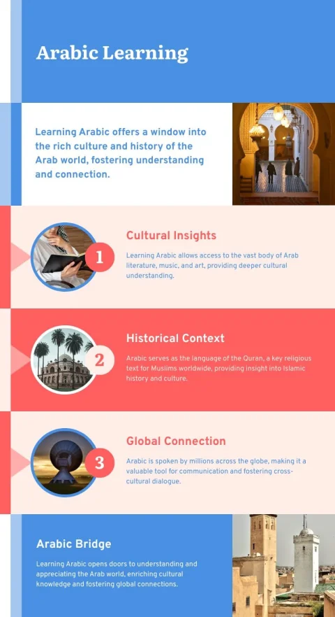 arabic-learning_1736575019