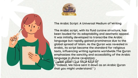 The Impact of Arabic on Global Languages (3)