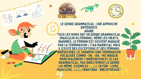 comparaison-des-langues-arabe,-anglaise (10)