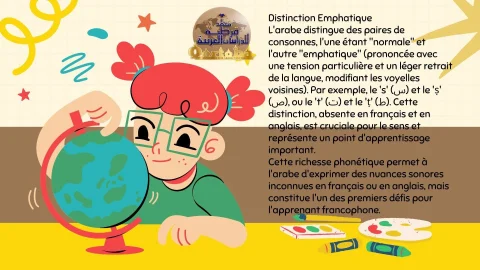 comparaison-des-langues-arabe,-anglaise (6)