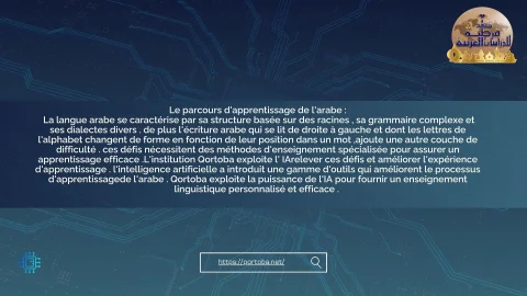 L'institution Qortba et l' IA (3)