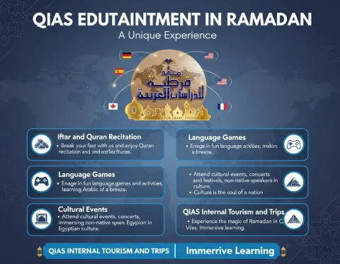 QIAS LEARNING ARABIC & THE QURAAN IS VIRAL4