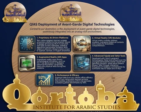 1QIAS Cairo's Premier Institute (2)