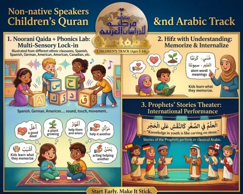 QIAS The First Arabic & Qur'an Hub12