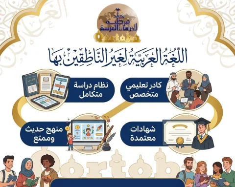 QIAS Study Where Arabic Breathes: Learn Arabic Breathe Fluency